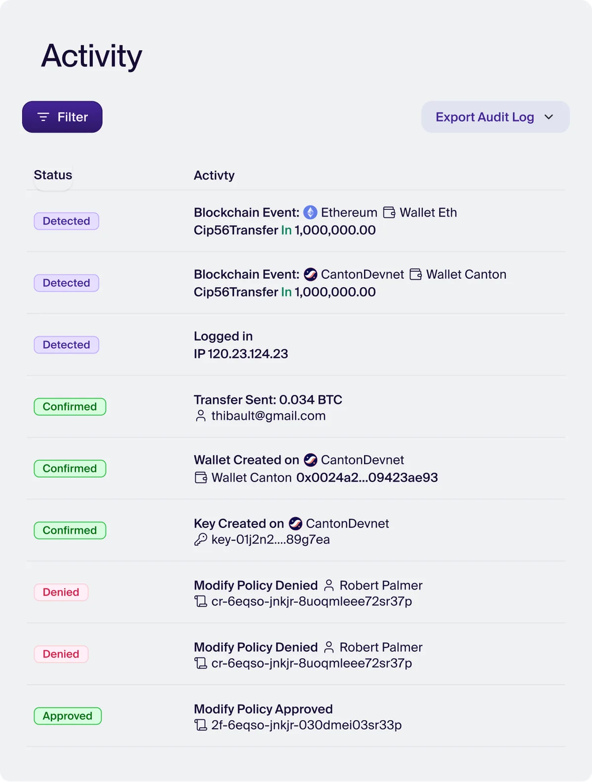 Event-driven workflow runs